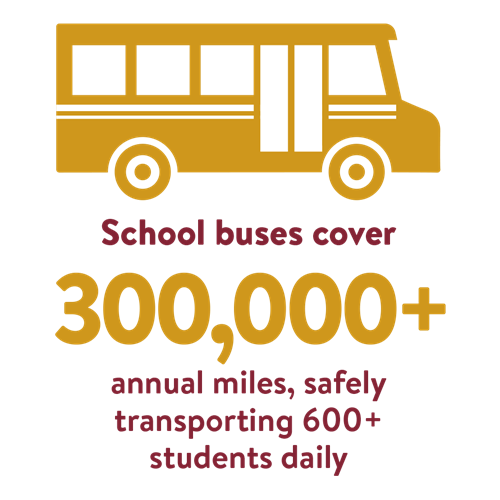 school bus graphic